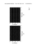 Multiple-Frequency Ultrasonic Phased Array Driving System diagram and image