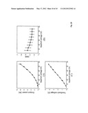 Multiple-Frequency Ultrasonic Phased Array Driving System diagram and image