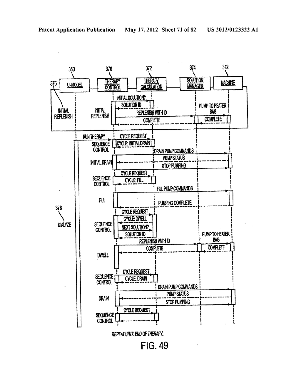 MEDICAL TREATMENT SYSTEM AND METHODS USING A PLURALITY OF FLUID LINES - diagram, schematic, and image 72