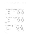 ELASTOMERIC COMPOSITIONS THAT RESIST FORCE LOSS AND DISINTEGRATION diagram and image