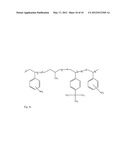 ELASTOMERIC COMPOSITIONS THAT RESIST FORCE LOSS AND DISINTEGRATION diagram and image