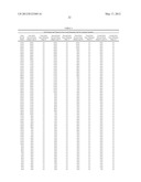 ELASTOMERIC COMPOSITIONS THAT RESIST FORCE LOSS AND DISINTEGRATION diagram and image