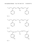 ELASTOMERIC COMPOSITIONS THAT RESIST FORCE LOSS AND DISINTEGRATION diagram and image