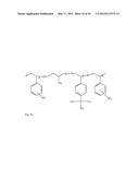 ELASTOMERIC COMPOSITIONS THAT RESIST FORCE LOSS AND DISINTEGRATION diagram and image