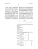 ELASTOMERIC COMPOSITIONS THAT RESIST FORCE LOSS AND DISINTEGRATION diagram and image