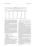 ELASTOMERIC COMPOSITIONS THAT RESIST FORCE LOSS AND DISINTEGRATION diagram and image