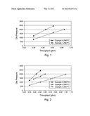 Meltblown Nonwoven Compositions and Methods for Making Them diagram and image