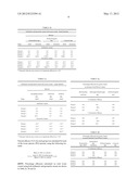 SUSTAINED RELEASE CAPSULES diagram and image