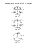 FLEXIBLE SURGICAL DEVICES diagram and image