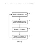 FLEXIBLE SURGICAL DEVICES diagram and image