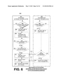 MANUALLY INITIATING WIRELESS RECEPTION OF RESUSCITATION EVENT DATA FROM     MEDICAL DEVICE diagram and image