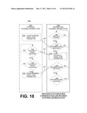 MANUALLY INITIATING WIRELESS RECEPTION OF RESUSCITATION EVENT DATA FROM     MEDICAL DEVICE diagram and image