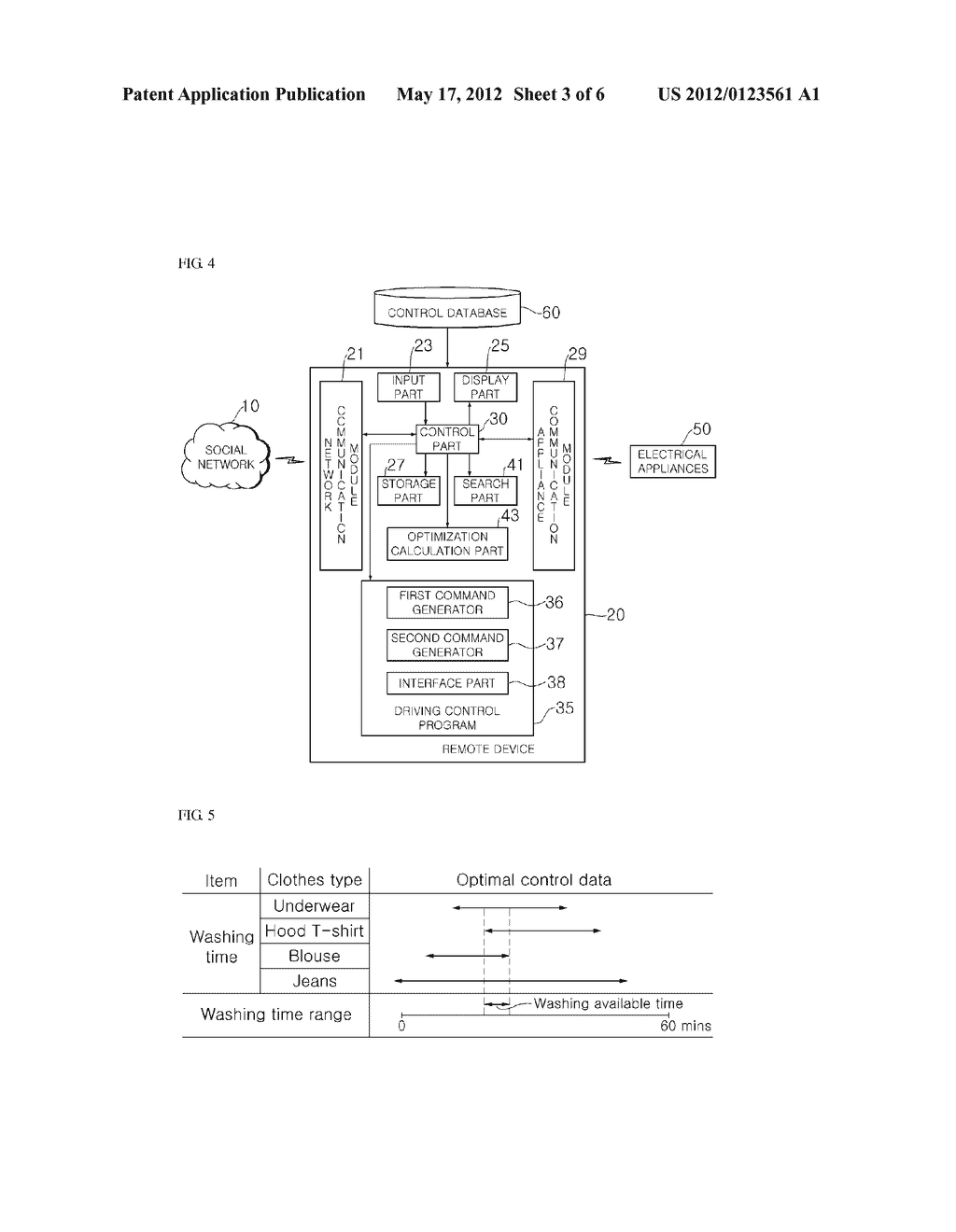 CUSTOMIZED CONTROL SYSTEM FOR ELECTRICAL APPLIANCES USING REMOTE DEVICE - diagram, schematic, and image 04