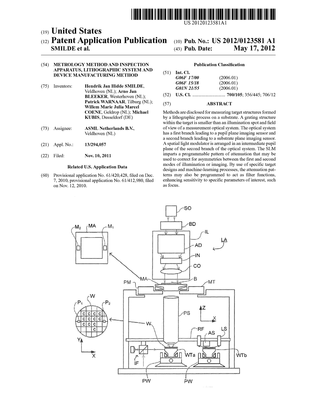 Metrology Method and Inspection Apparatus, Lithographic System and Device     Manufacturing Method - diagram, schematic, and image 01