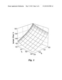 Tracing processes between precursors and products by utilizing isotopic     relationships diagram and image