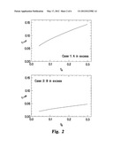 Tracing processes between precursors and products by utilizing isotopic     relationships diagram and image