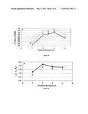 Tracing processes between precursors and products by utilizing isotopic     relationships diagram and image