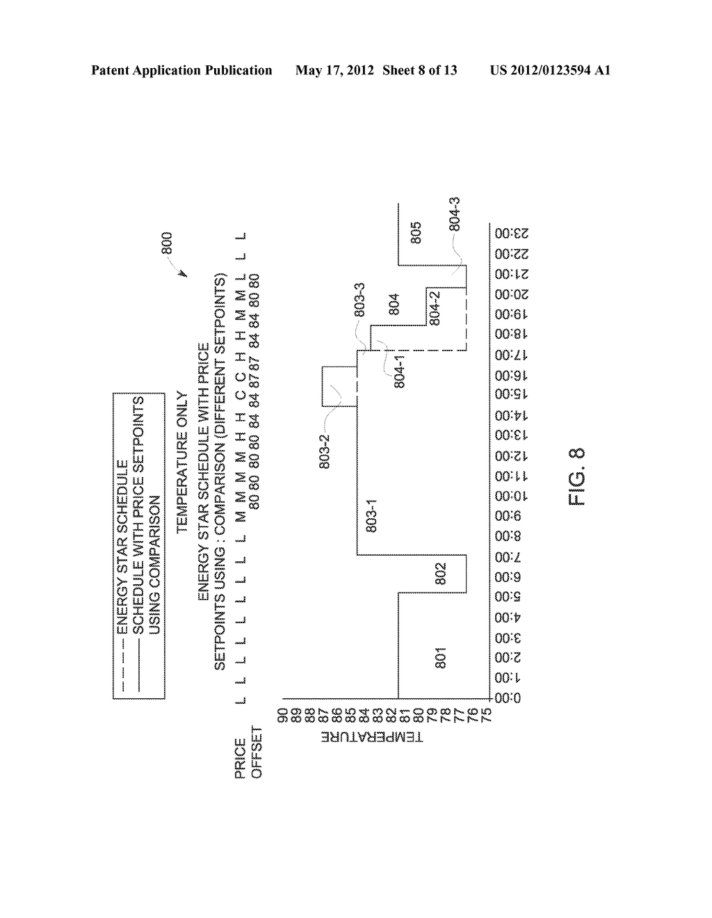 TEMPERATURE CONTROL BASED ON ENERGY PRICE - diagram, schematic, and image 09