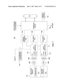 METHOD AND APPARATUS FOR VIRTUALIZING INDUSTRIAL VEHICLES TO AUTOMATE TASK     EXECUTION IN A PHYSICAL ENVIRONMENT diagram and image