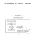 SYSTEM AND METHOD FOR COMPUTING AN EQUI-TIME POINT FOR AIRCRAFTS diagram and image