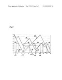 METHOD FOR MANAGING HYBRID VEHICLE AIR CONDITIONING SYSTEM diagram and image