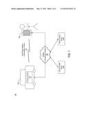 Cellular Communication Strategy diagram and image