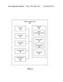 Cellular Communication Strategy diagram and image