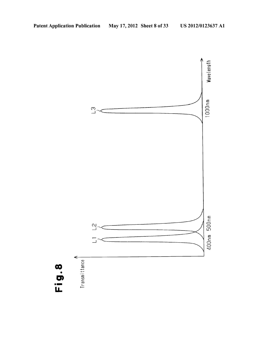 SPECTRUM MEASURING APPARATUS FOR MOVER - diagram, schematic, and image 09