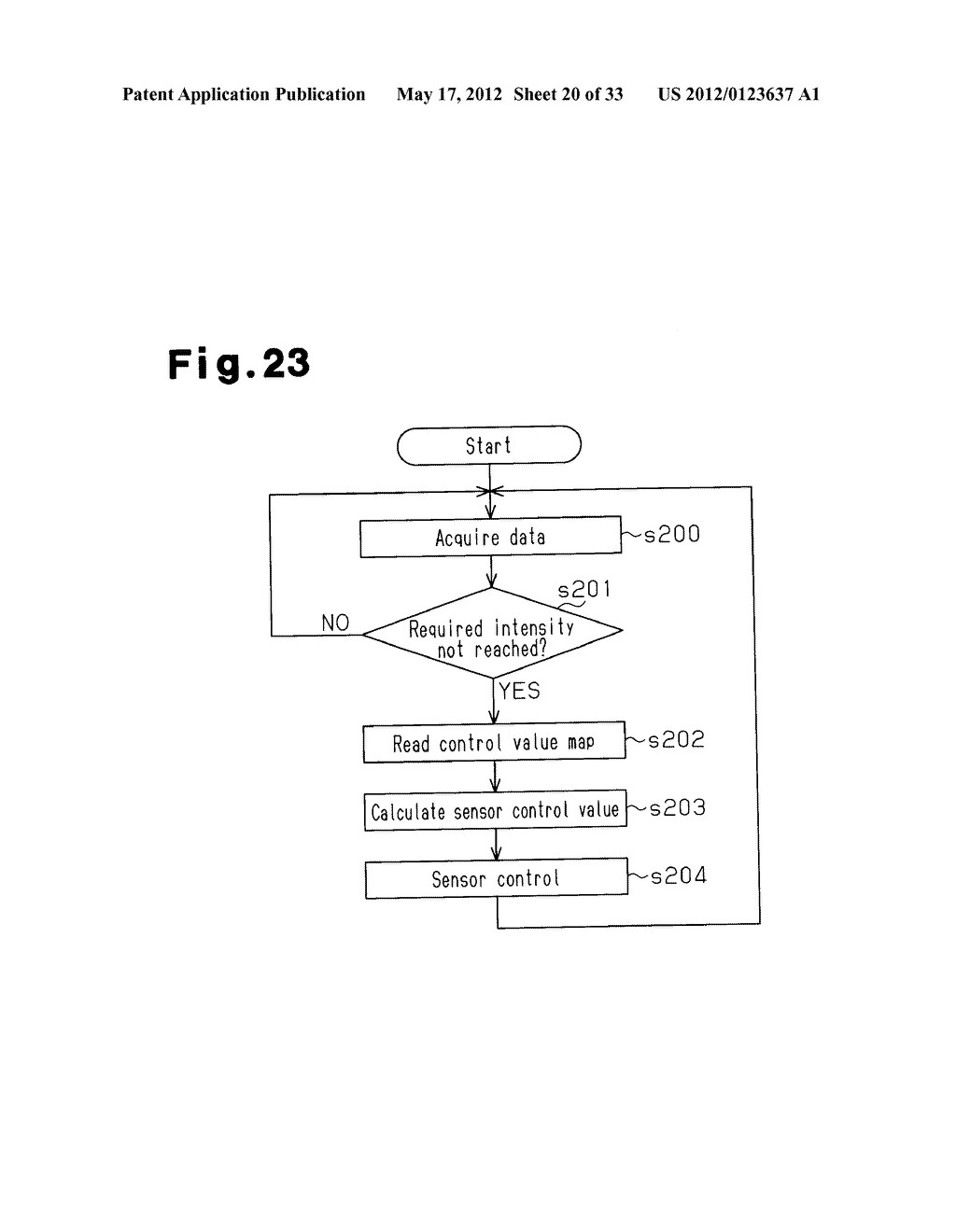 SPECTRUM MEASURING APPARATUS FOR MOVER - diagram, schematic, and image 21