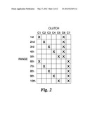 DOUBLE TRANSITION SHIFT CONTROL IN AN AUTOMATIC POWERSHIFTING TRANSMISSION diagram and image