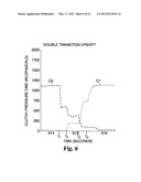 DOUBLE TRANSITION SHIFT CONTROL IN AN AUTOMATIC POWERSHIFTING TRANSMISSION diagram and image