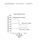 DOUBLE TRANSITION SHIFT CONTROL IN AN AUTOMATIC POWERSHIFTING TRANSMISSION diagram and image