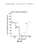 DOUBLE TRANSITION SHIFT CONTROL IN AN AUTOMATIC POWERSHIFTING TRANSMISSION diagram and image