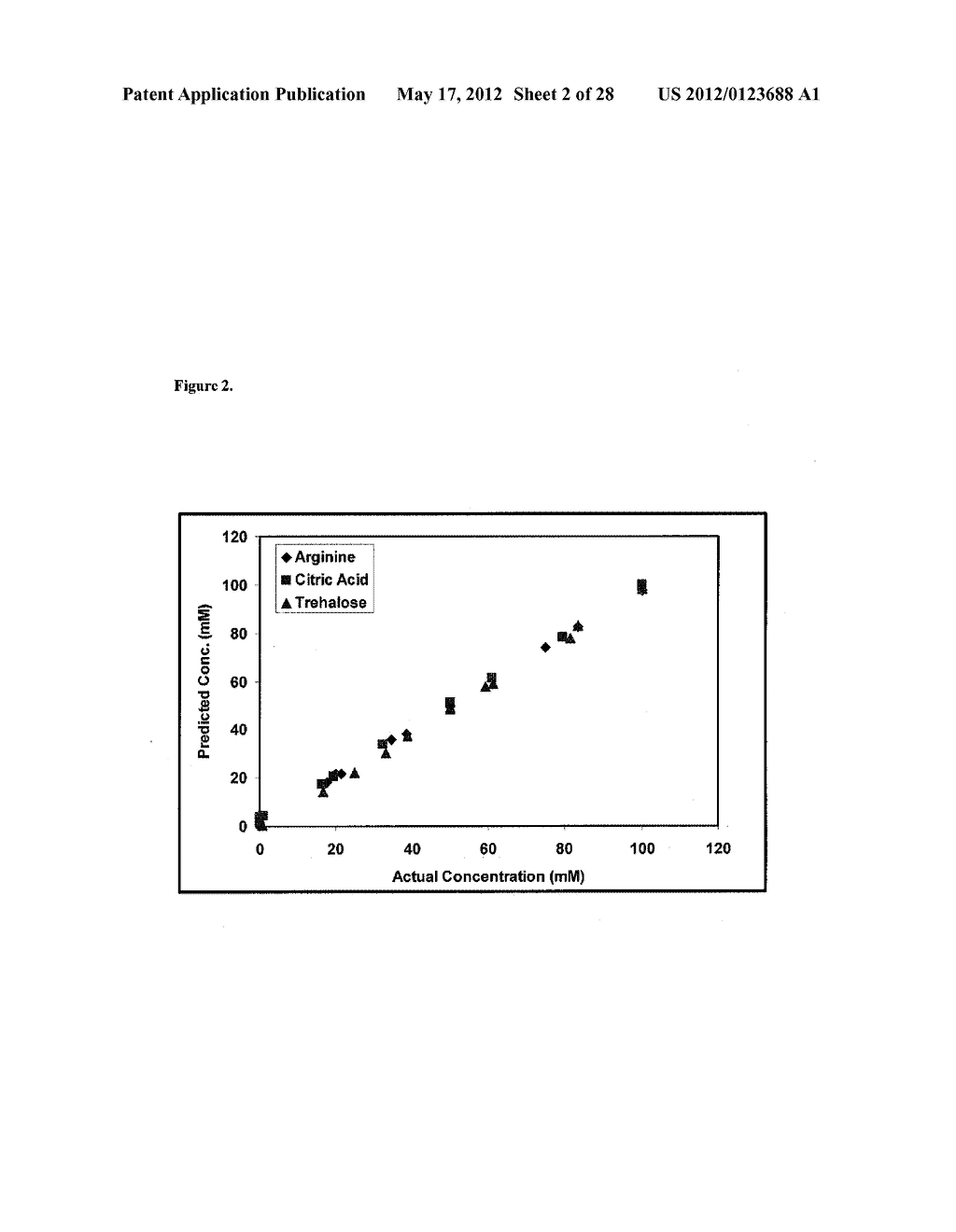 RAMAN SPECTROSCOPY FOR BIOPROCESS OPERATIONS - diagram, schematic, and image 03