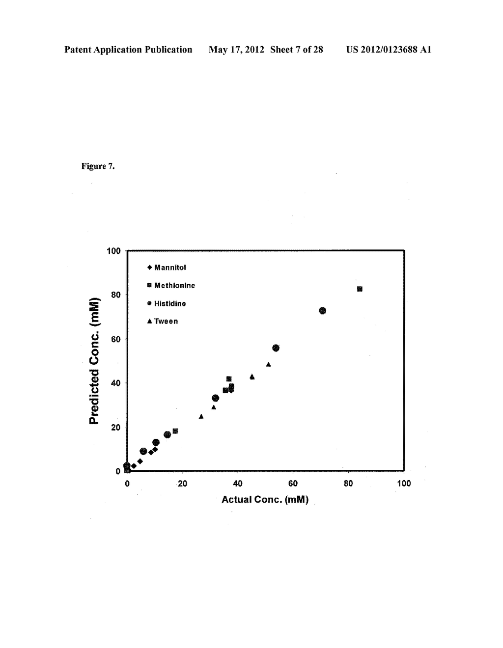 RAMAN SPECTROSCOPY FOR BIOPROCESS OPERATIONS - diagram, schematic, and image 08