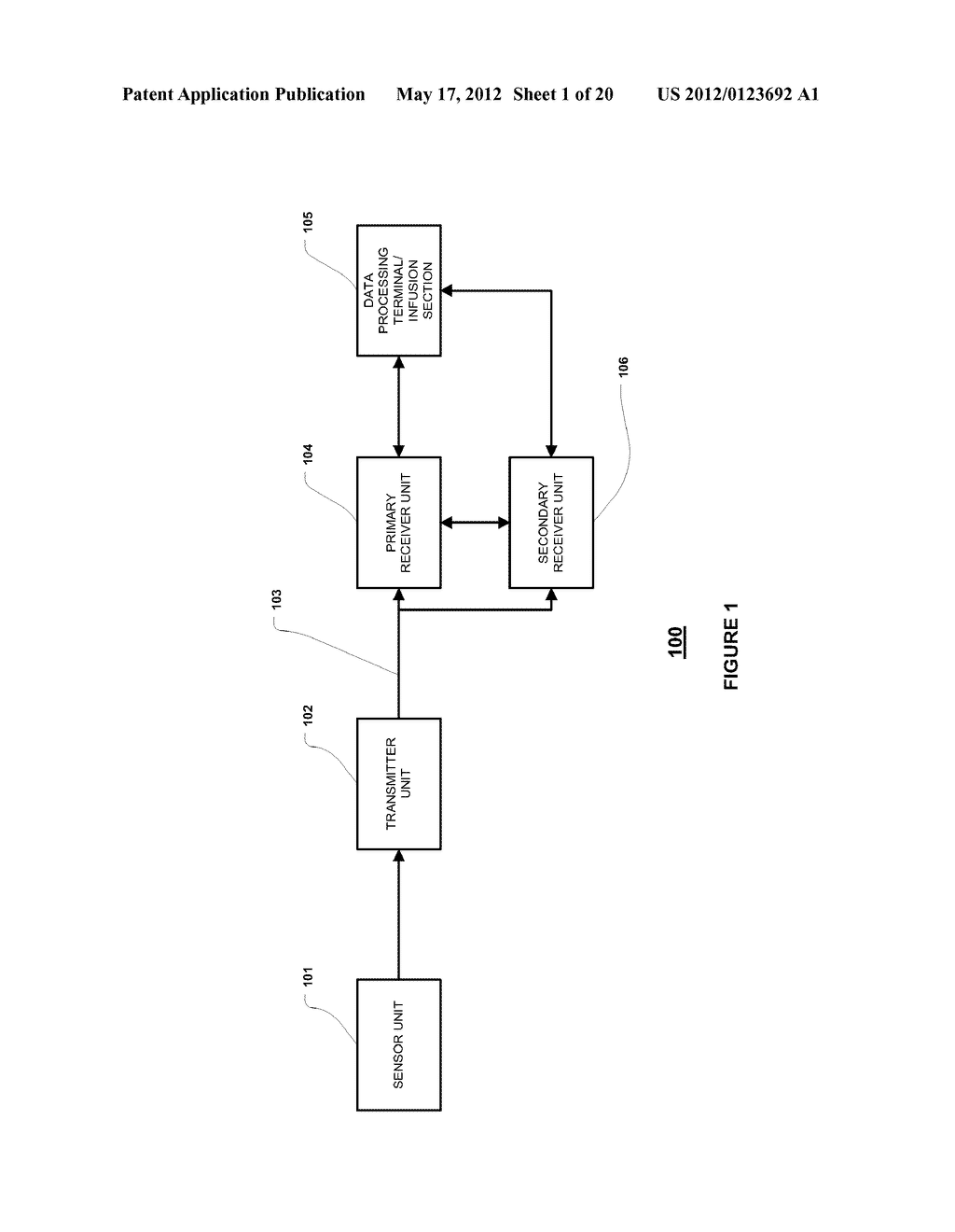 Method And Apparatus For Providing Data Processing And Control In A     Medical Communication System - diagram, schematic, and image 02