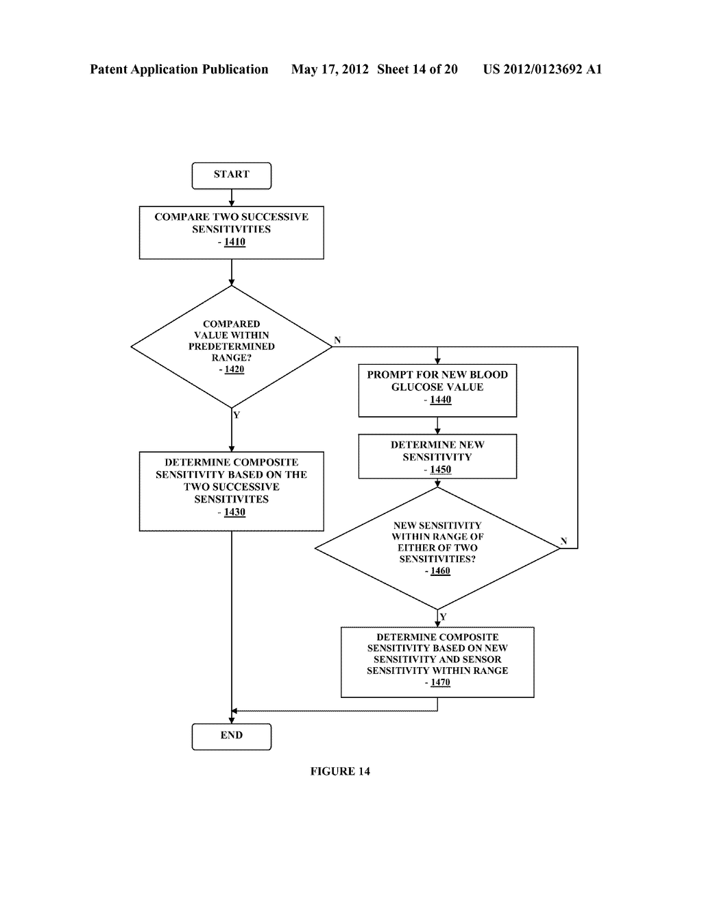 Method And Apparatus For Providing Data Processing And Control In A     Medical Communication System - diagram, schematic, and image 15
