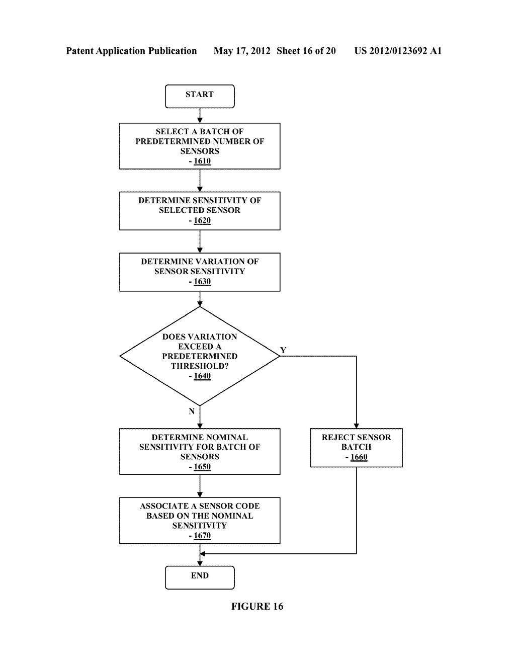Method And Apparatus For Providing Data Processing And Control In A     Medical Communication System - diagram, schematic, and image 17