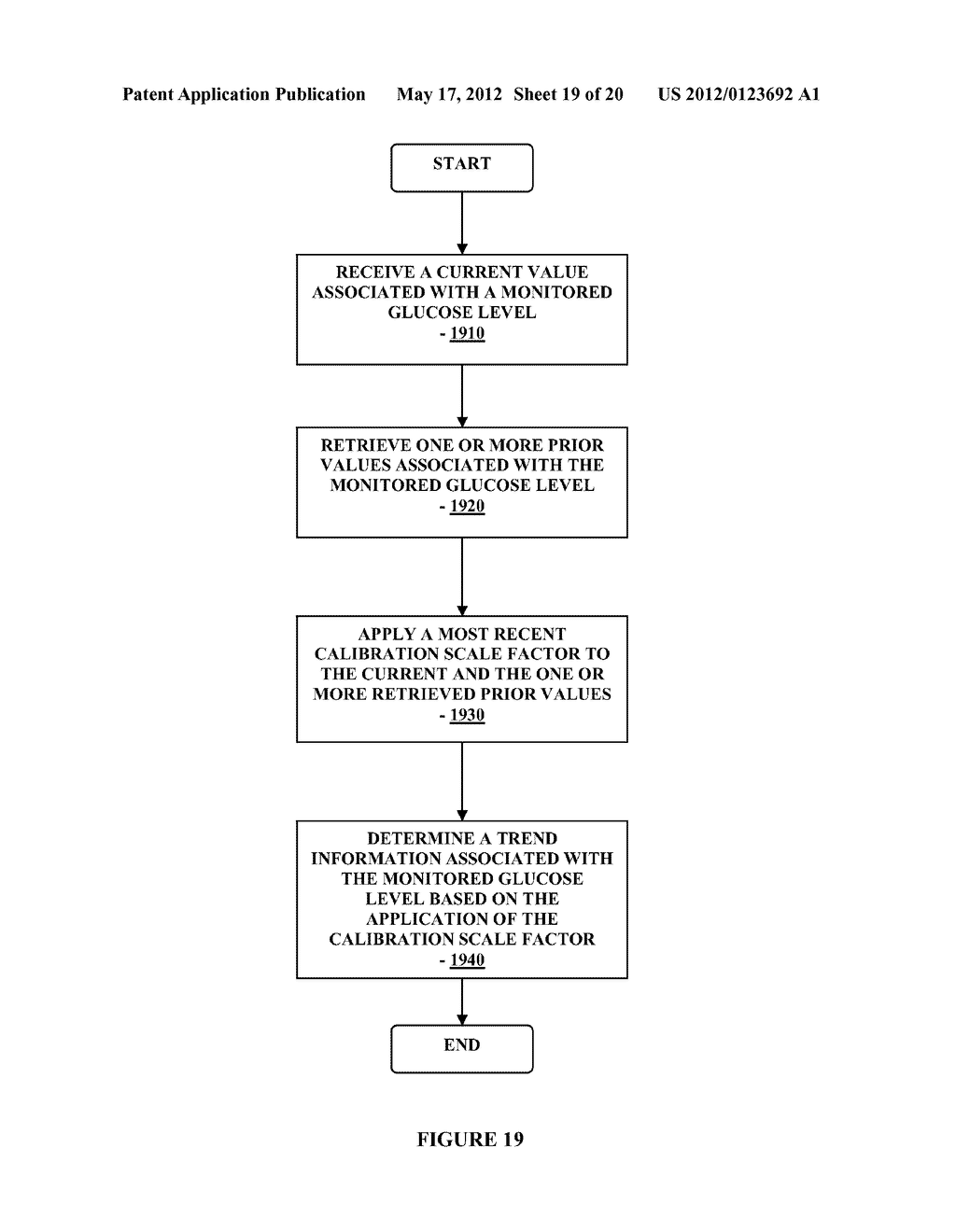 Method And Apparatus For Providing Data Processing And Control In A     Medical Communication System - diagram, schematic, and image 20