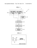 FLAW-DETECTION APPARATUS AND FLAW-DETECTION METHOD diagram and image