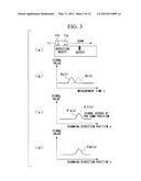 FLAW-DETECTION APPARATUS AND FLAW-DETECTION METHOD diagram and image