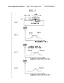 FLAW-DETECTION APPARATUS AND FLAW-DETECTION METHOD diagram and image