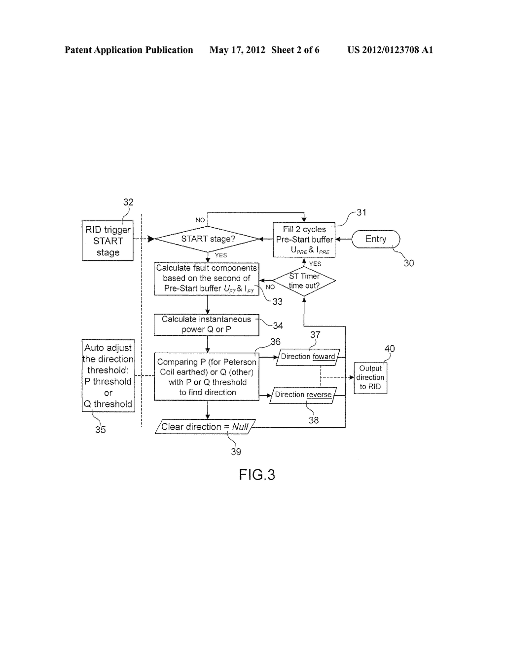 METHOD AND SYSTEM FOR TRANSIENT AND INTERMITTENT EARTH FAULT DETECTION AND     DIRECTION DETERMINATION IN A THREE-PHASE MEDIAN VOLTAGE ELECTRIC POWER     DISTRIBUTION SYSTEM - diagram, schematic, and image 03