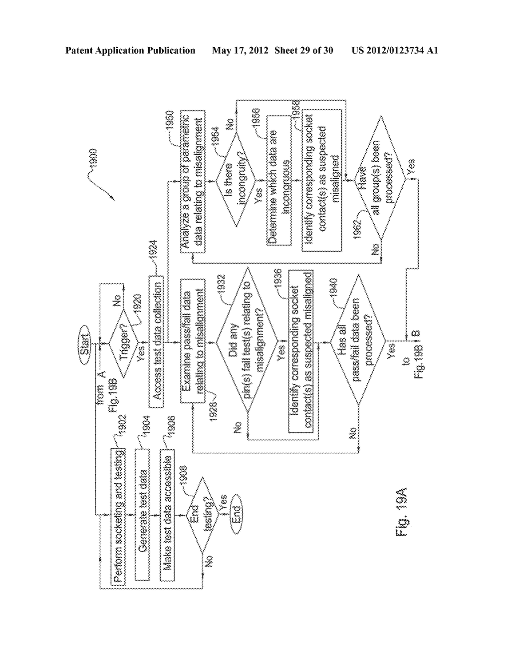 MISALIGNMENT INDICATION DECISION SYSTEM AND METHOD - diagram, schematic, and image 30