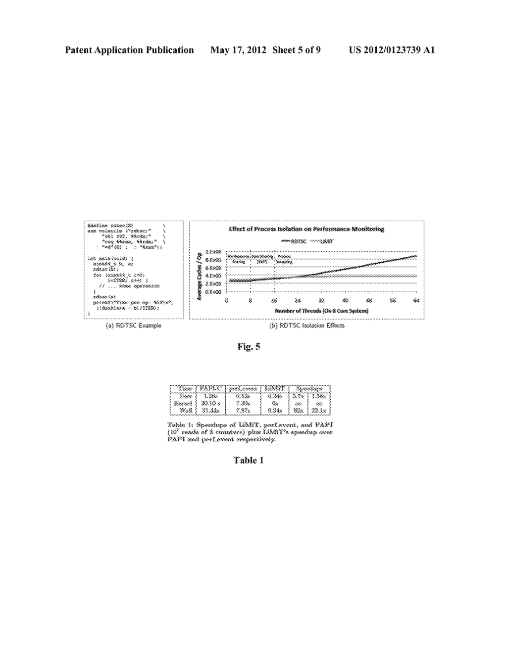 System and Methods for Precise Microprocessor Event Counting - diagram, schematic, and image 06