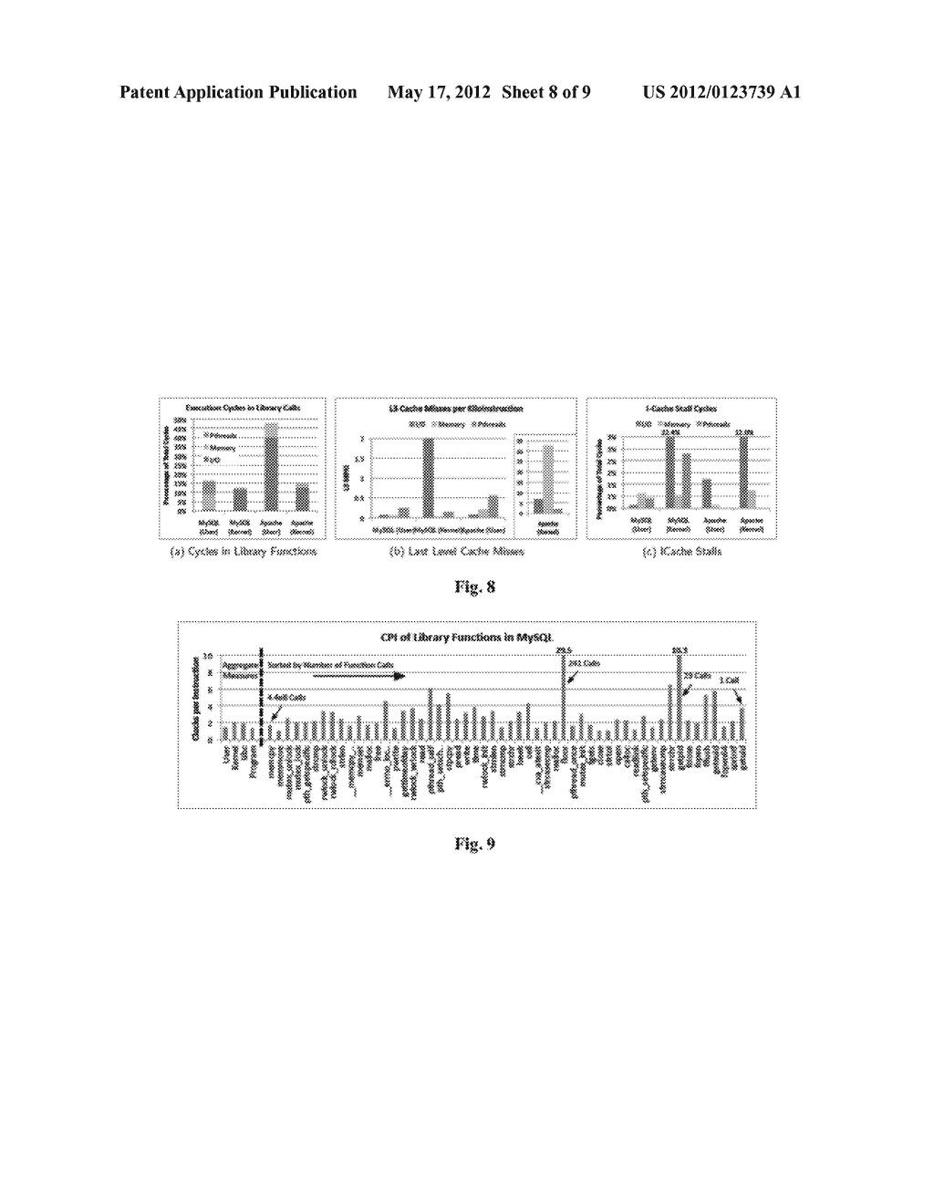 System and Methods for Precise Microprocessor Event Counting - diagram, schematic, and image 09