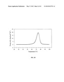 Method for Estimating a Melting Temperature of a Nucleic Acid in Buffers     Containing Magnesium Ions diagram and image