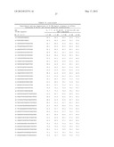 Method for Estimating a Melting Temperature of a Nucleic Acid in Buffers     Containing Magnesium Ions diagram and image