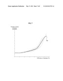 DETERMINATION METHOD AND APPARATUS FOR THE NUMBER OF MULTI-FEED ELEMENTS     IN MULTI-BEAM ANTENNA diagram and image