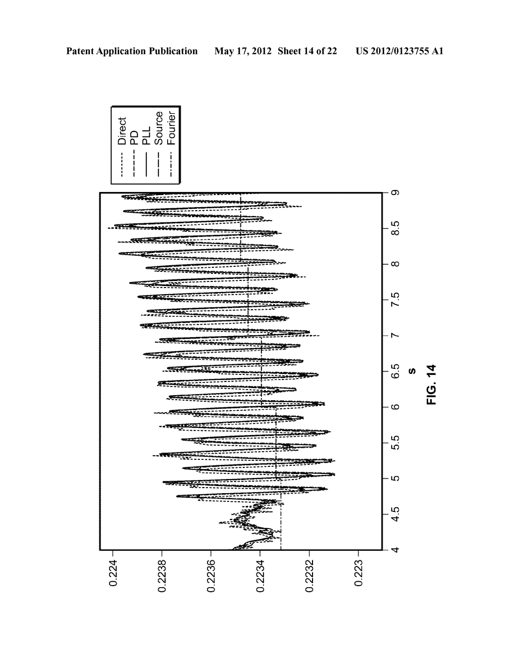 METHODS AND APPARATUS FOR ESTIMATING ROTOR SLOTS - diagram, schematic, and image 15